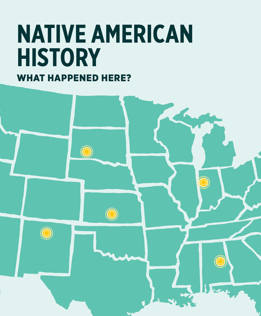 What Happened Here? Native American History Knowledge Cards_Primary