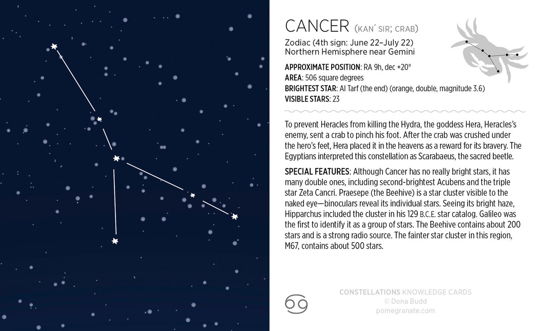 Constellations Knowledge Cards_Interior_3