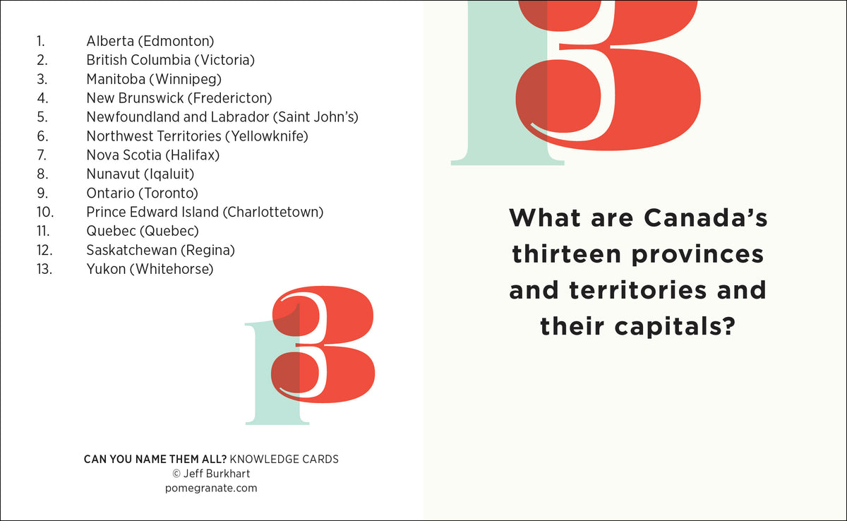 Can You Name Them All? Knowledge Cards