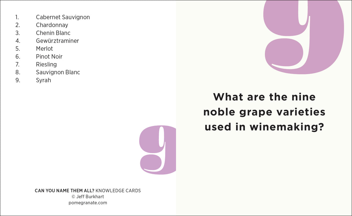 Can You Name Them All? Knowledge Cards