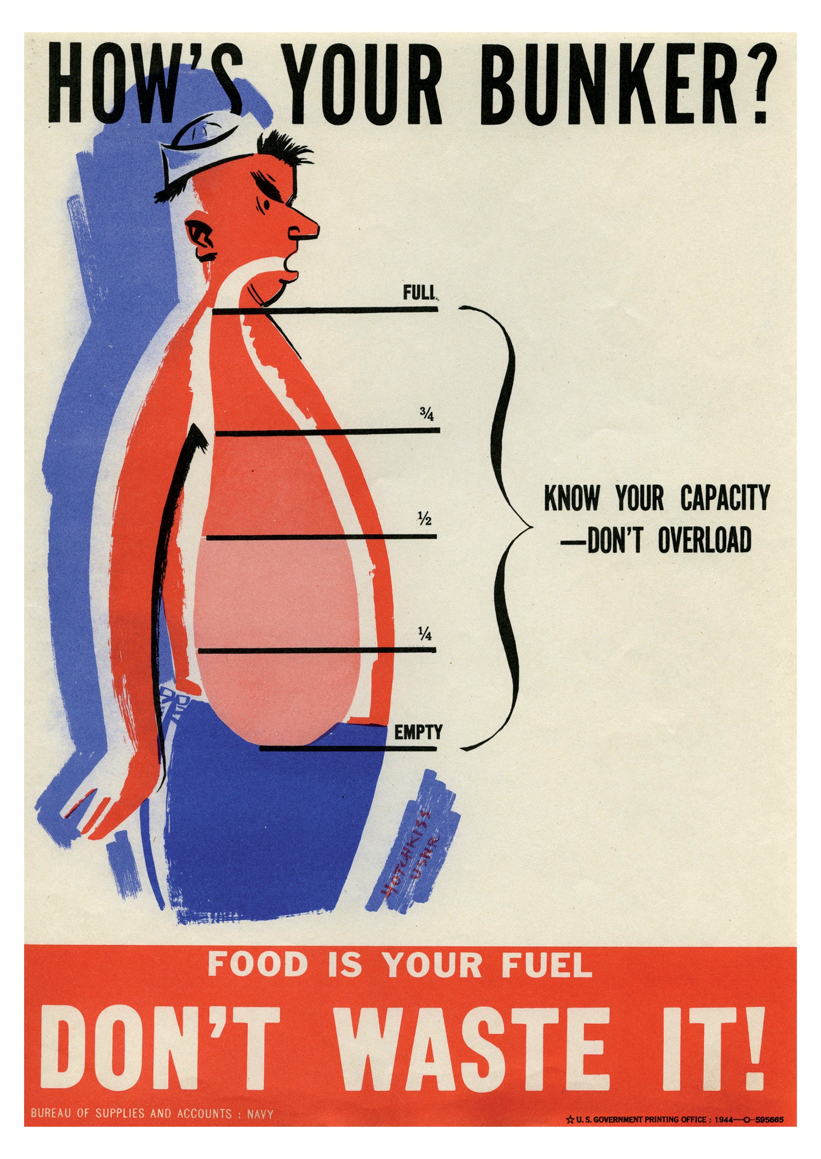 How’s Your Bunker? Postcard_Front_Flat