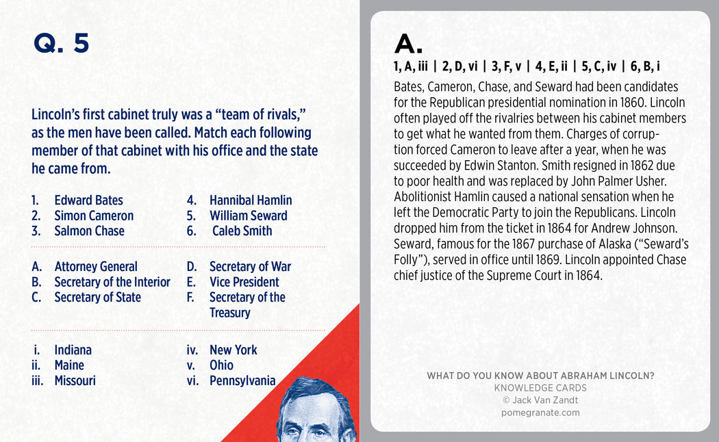 What Do You Know about Abraham Lincoln? Knowledge Cards_Interior_3